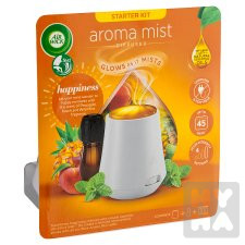 detail Airwick 20ml aroma komplet stastne chvilky