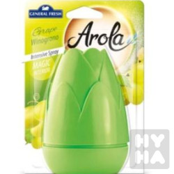 Arola šiška 40ml Grape