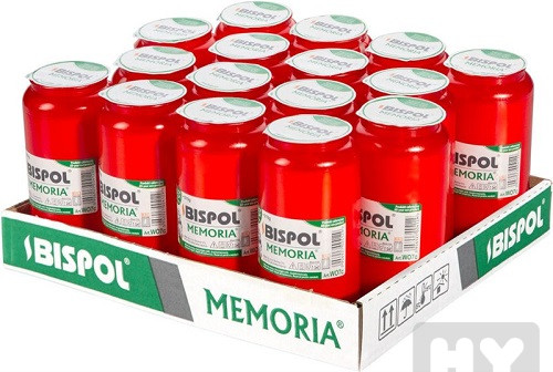 detail Bispol Memoria WO2 cervene/30ks