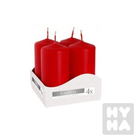 detail Bispol advance SW40/80 cervene