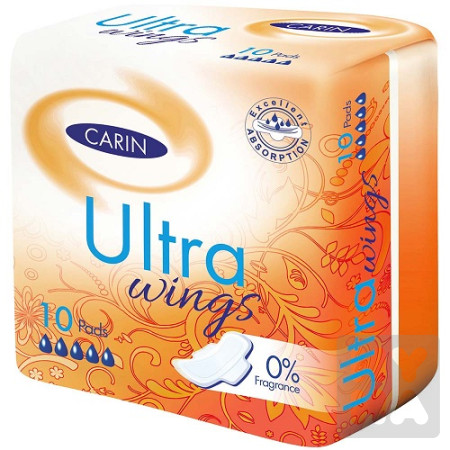 detail Carin ultra wings single 10ks