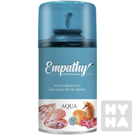 detail Empathy 260ml aqua