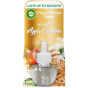 náhled Airwick náplň 19ml warm apple crumble