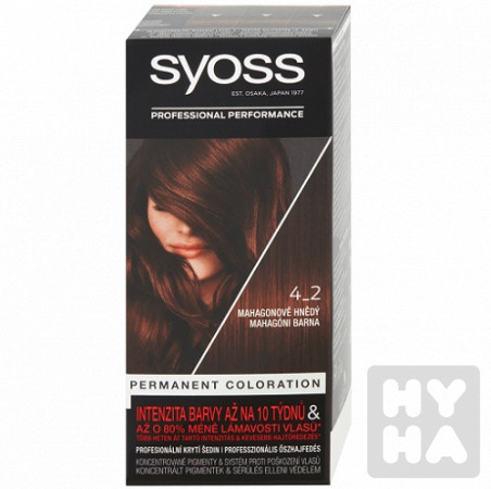 detail Syoss barva na vlasy 4-2