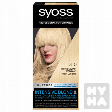 detail Syoss barva na vlasy 13-0