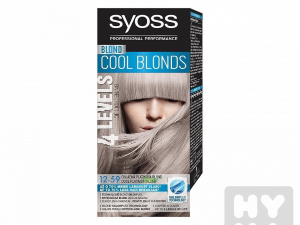 detail Syoss barva na vlasy 10-55